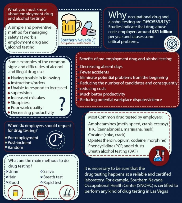 drug-and-alcohol-testing-in-las-vegas-drug-testing-methods-snohc