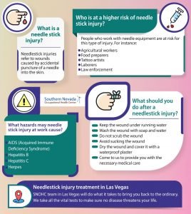 Needlestick Injury in Las Vegas | SNOHC